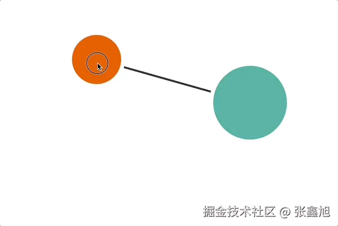 张鑫旭于2026-01-20 16:47发布的图片