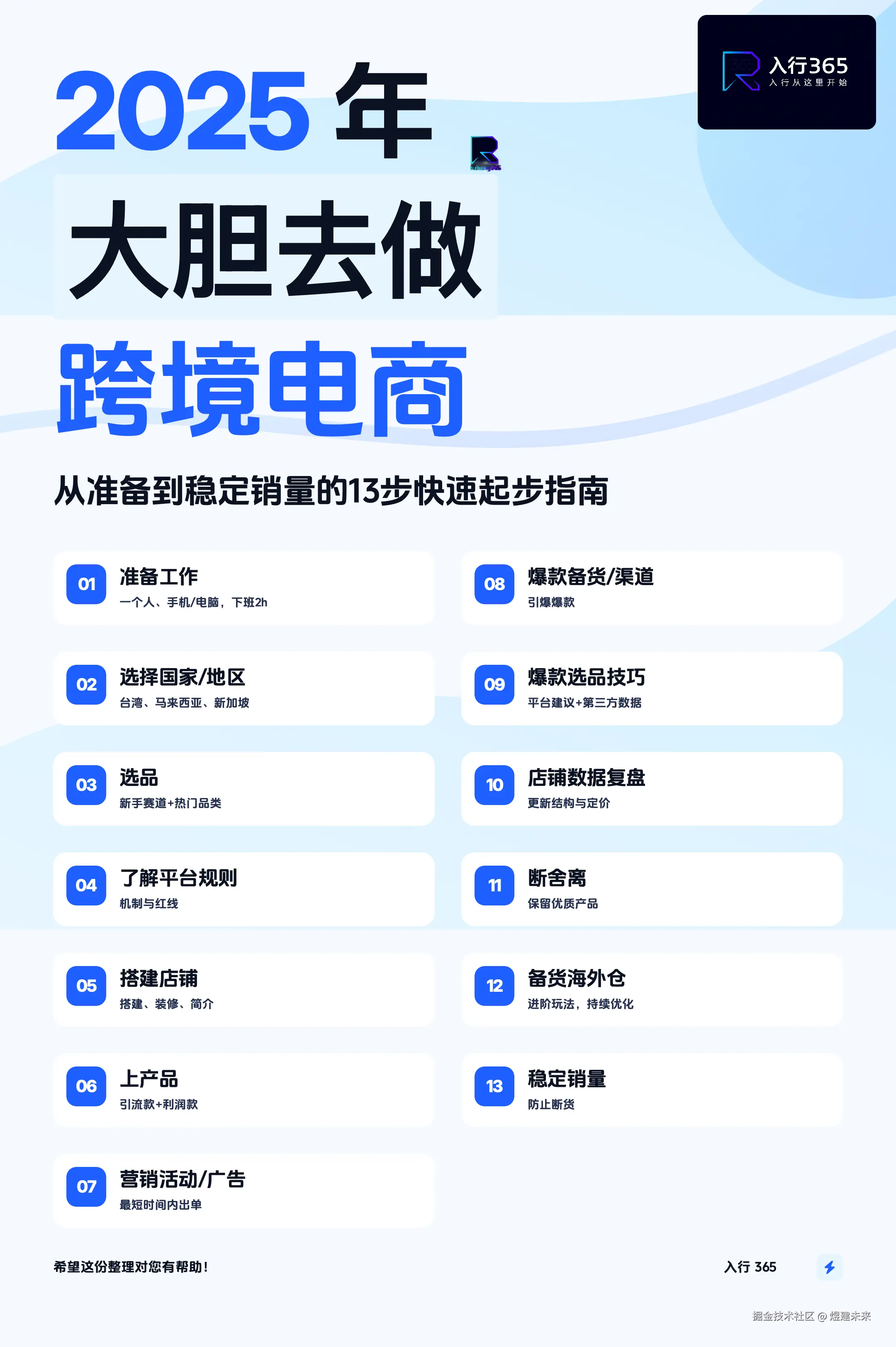 煜建未来于2025-10-03 21:52发布的图片