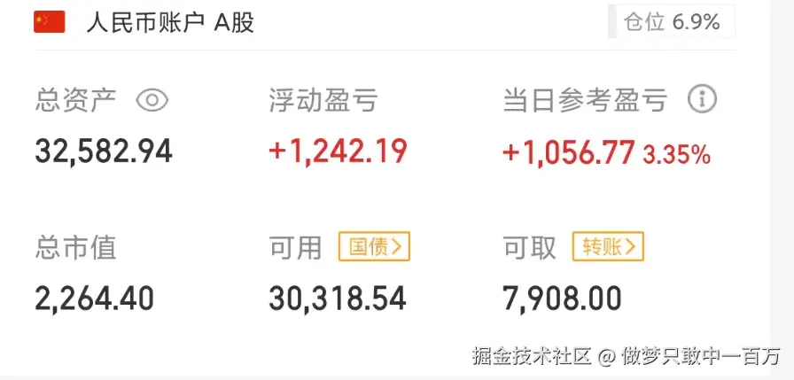 做梦只敢中一百万于2025-10-24 10:56发布的图片