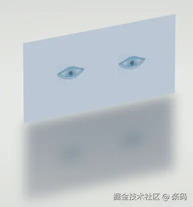 协议矩阵