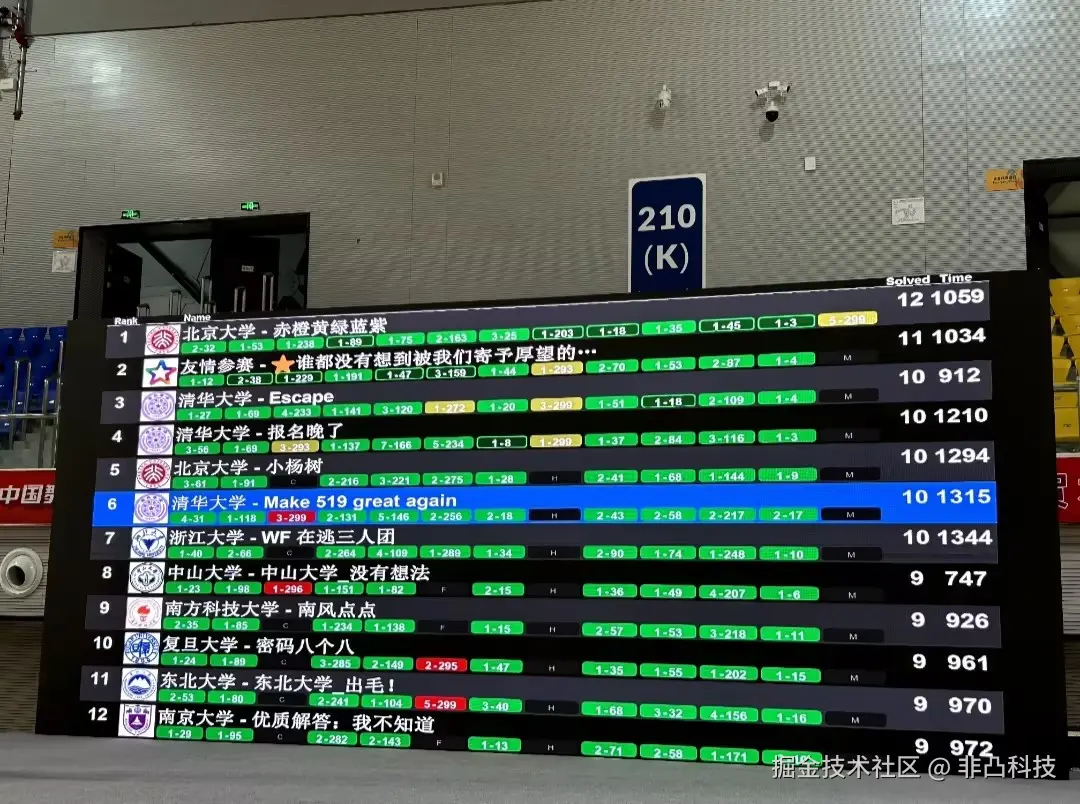 非凸科技于2024-10-29 09:39发布的图片