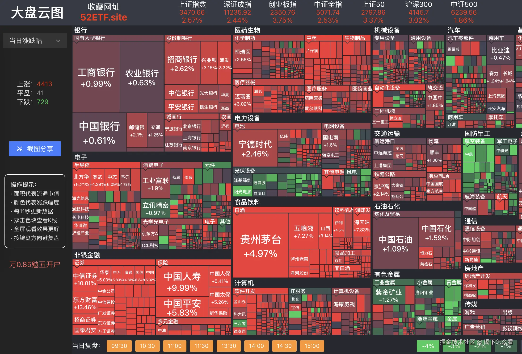 阁下怎么看于2024-11-07 15:25发布的图片
