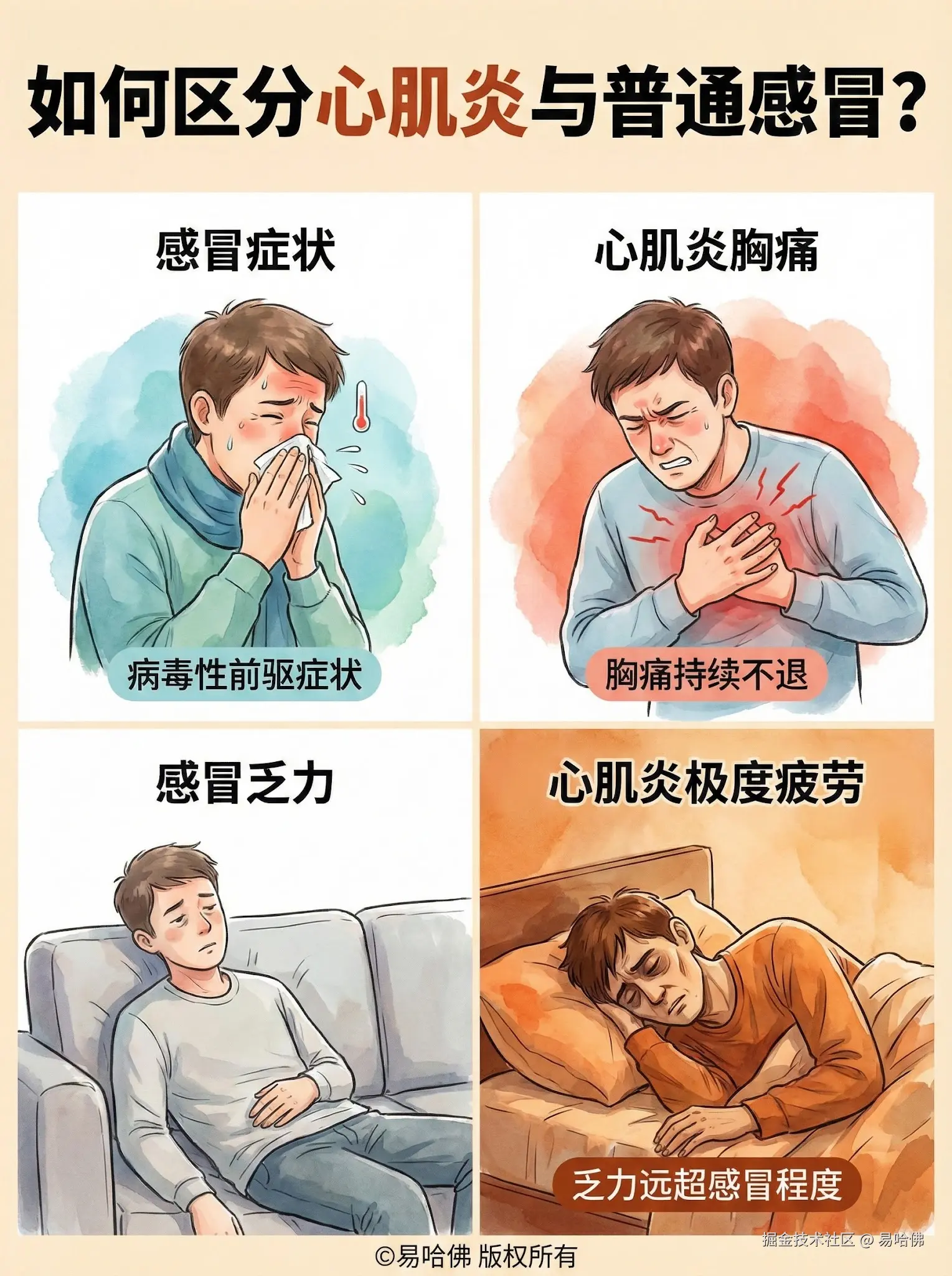 易哈佛于2026-01-04 11:20发布的图片