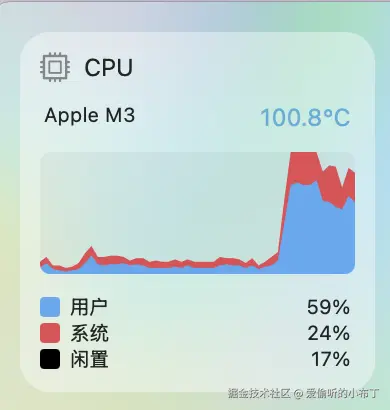 爱偷听的小布丁于2025-10-14 15:35发布的图片