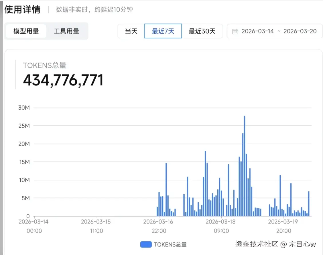木目心w于2026-03-27 09:09发布的图片