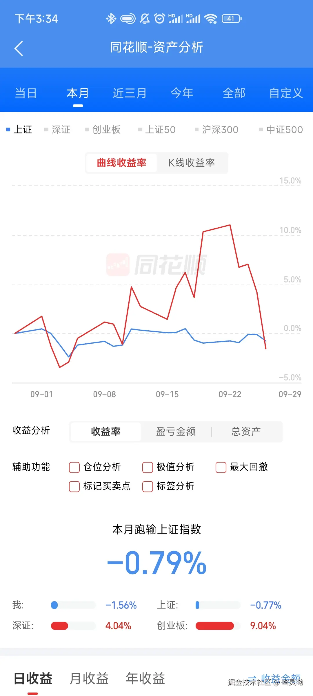 幽灵呦于2025-09-26 15:38发布的图片