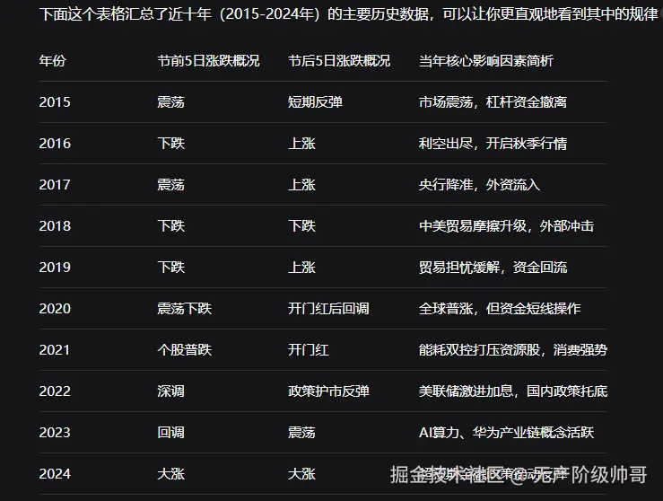 无产阶级帅哥于2025-09-26 14:47发布的图片