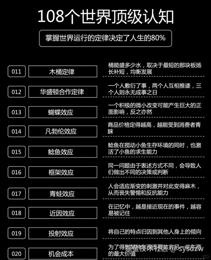 sysdzw于2025-05-03 17:56发布的图片