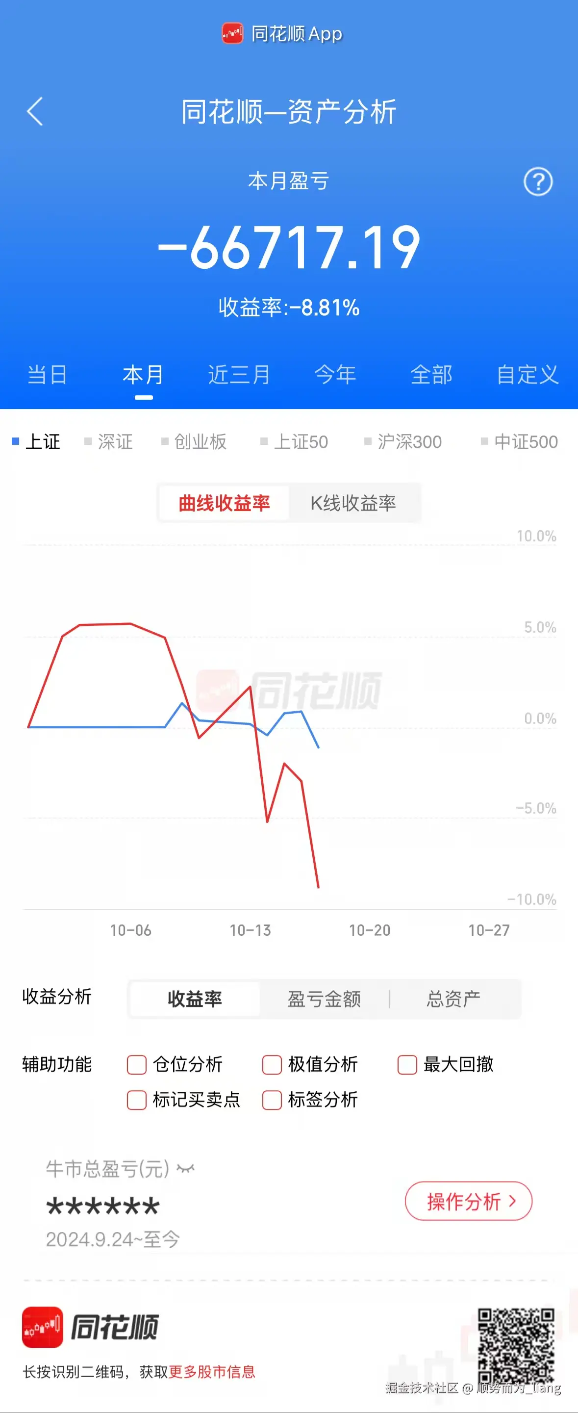 顺势而为_liang于2025-10-17 15:01发布的图片