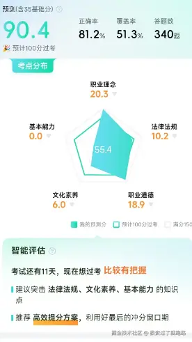 教资过了就跑路于2024-09-04 17:28发布的图片