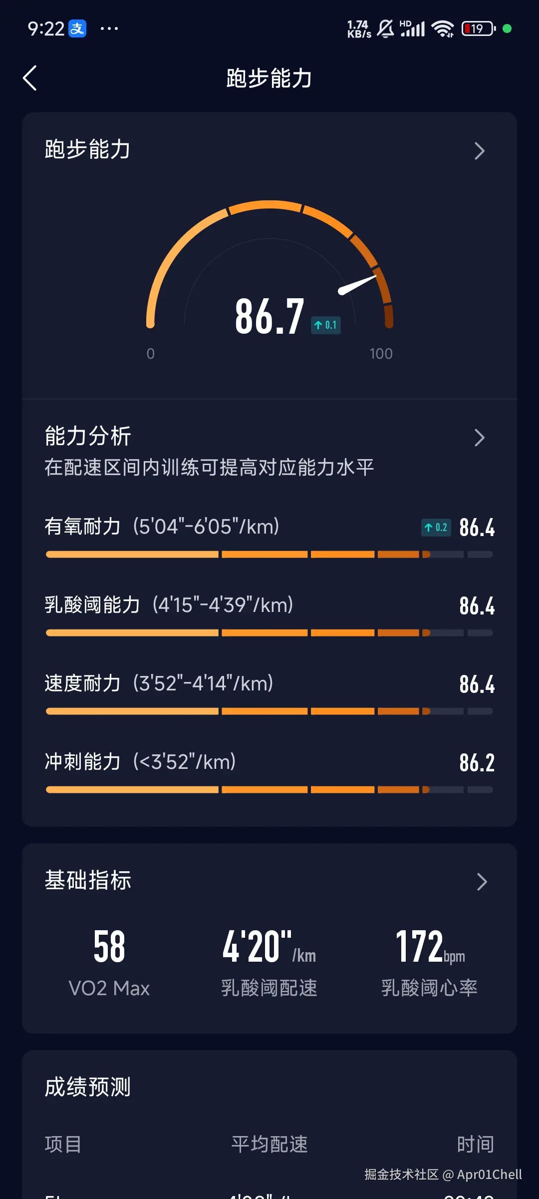 Apr01Chell于2024-08-20 09:25发布的图片