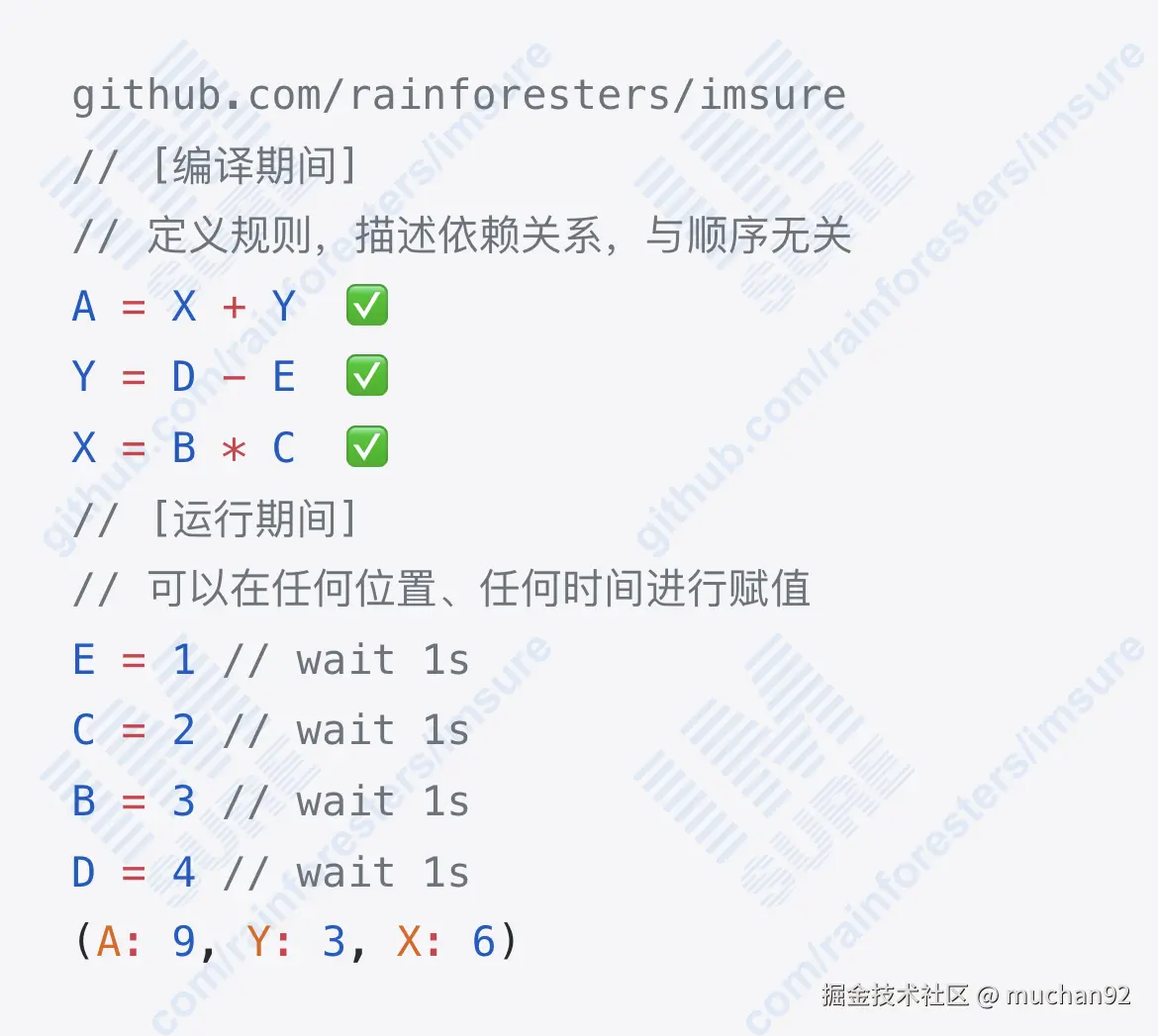 muchan92于2025-11-10 15:39发布的图片