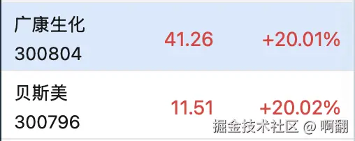 啊翻于2025-05-29 07:06发布的图片