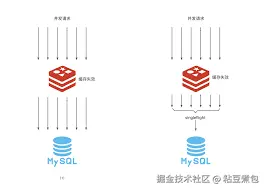 粘豆煮包于2025-09-08 15:53发布的图片