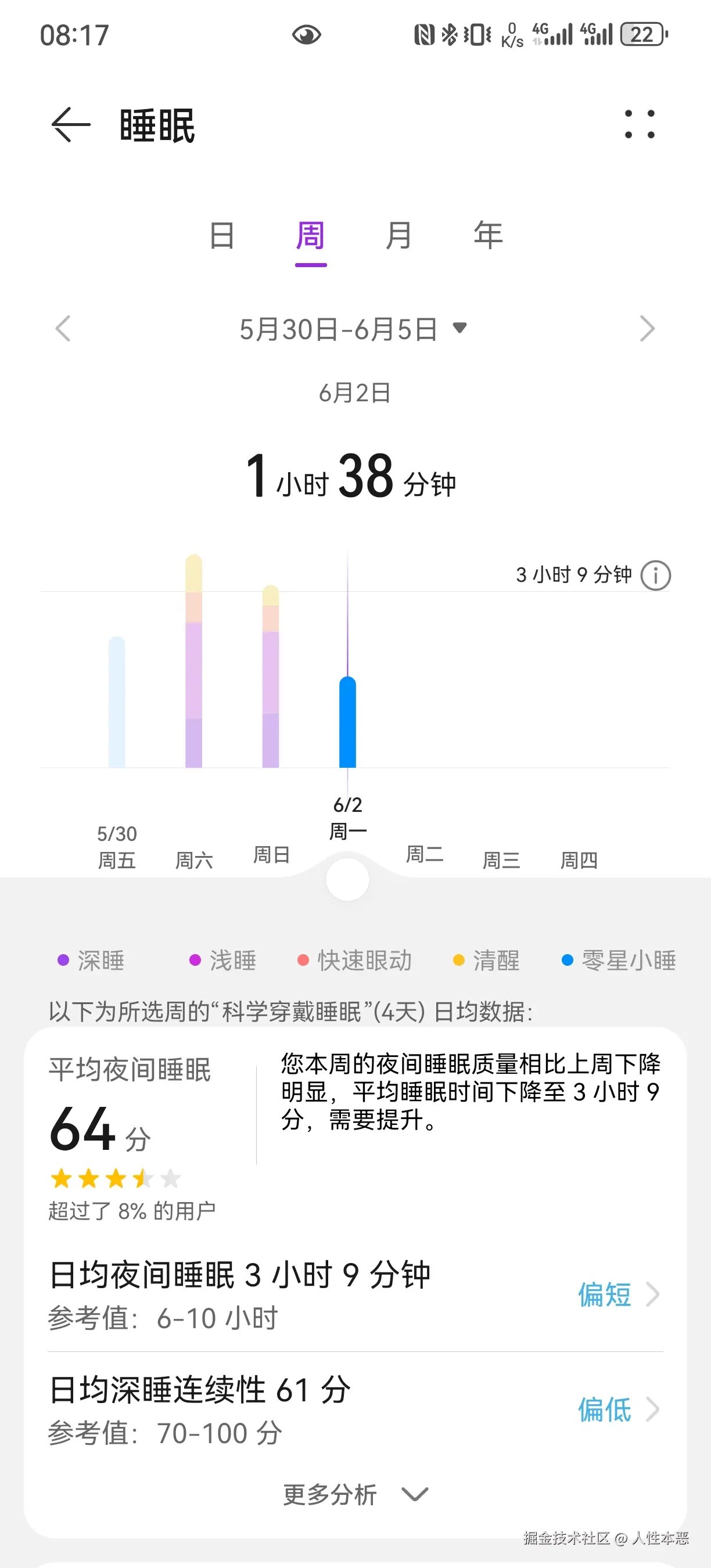 人性本恶于2025-06-03 09:22发布的图片