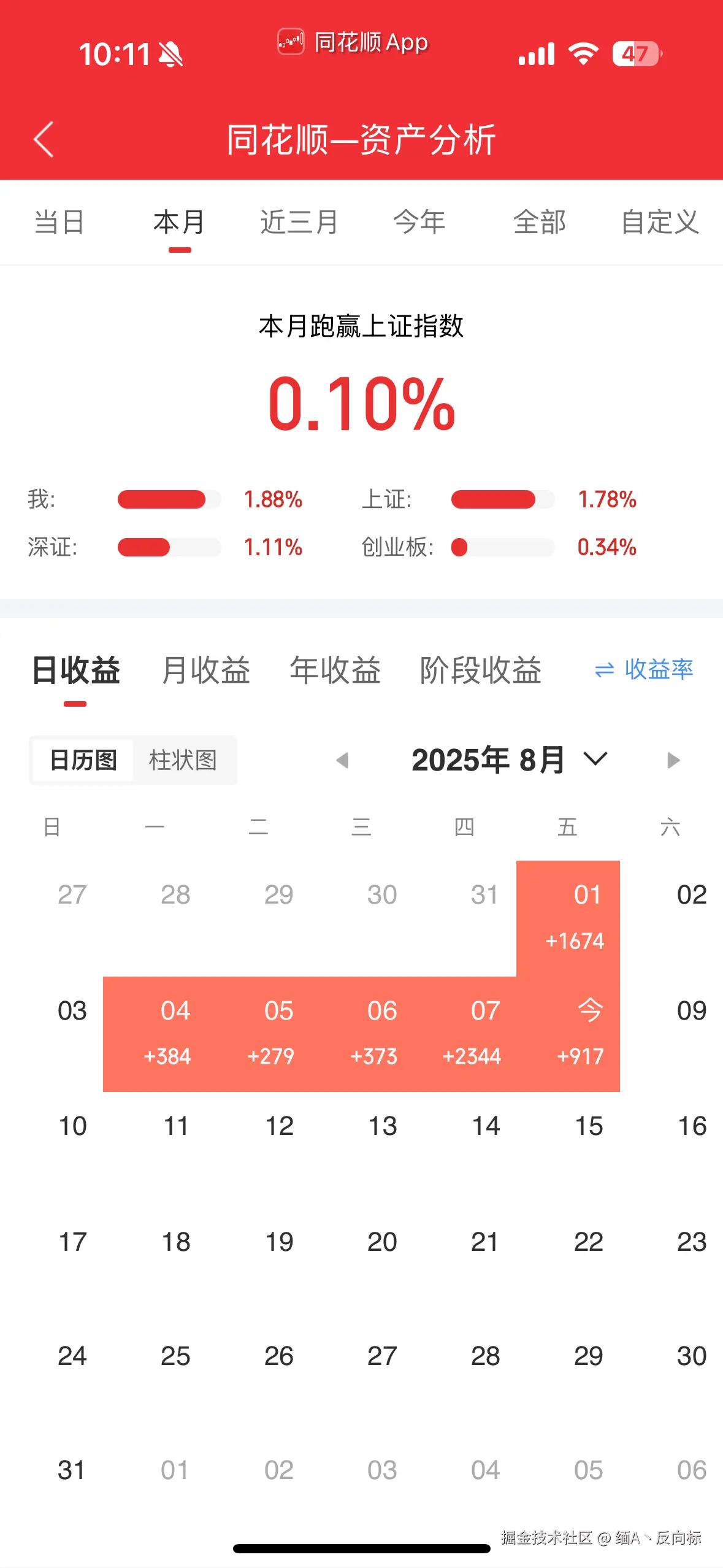 缅A丶反向标于2025-08-08 10:13发布的图片