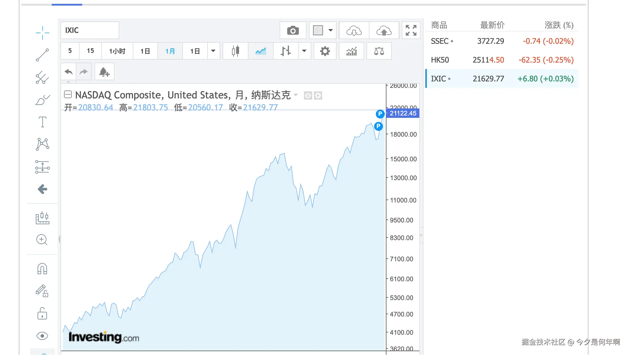今夕是何年啊于2025-08-19 15:41发布的图片
