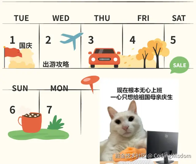 CodingWisdom于2024-09-29 10:03发布的图片