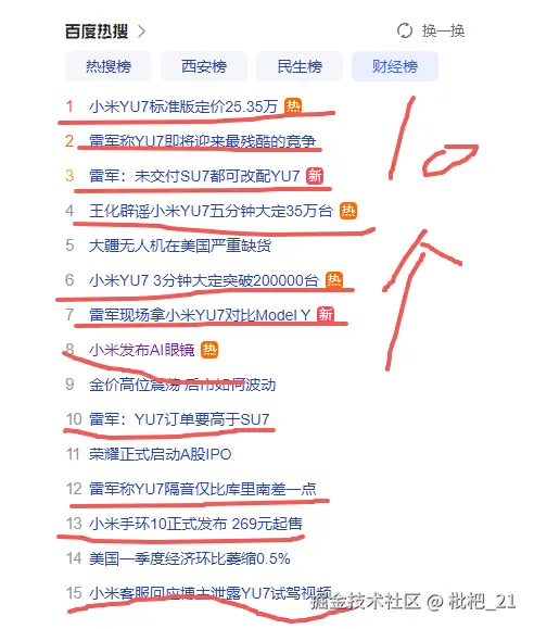 枇杷_21于2025-06-27 02:29发布的图片