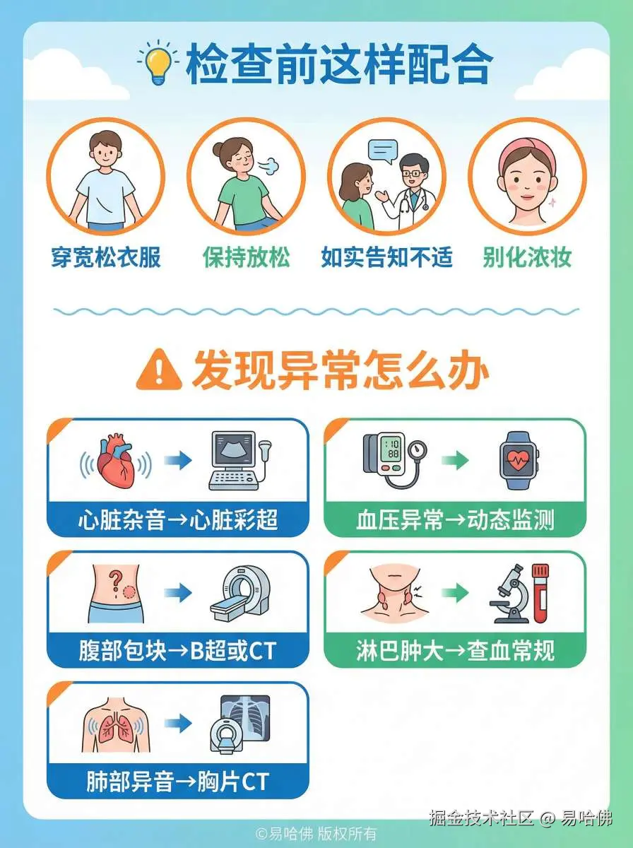 易哈佛于2025-12-27 18:24发布的图片