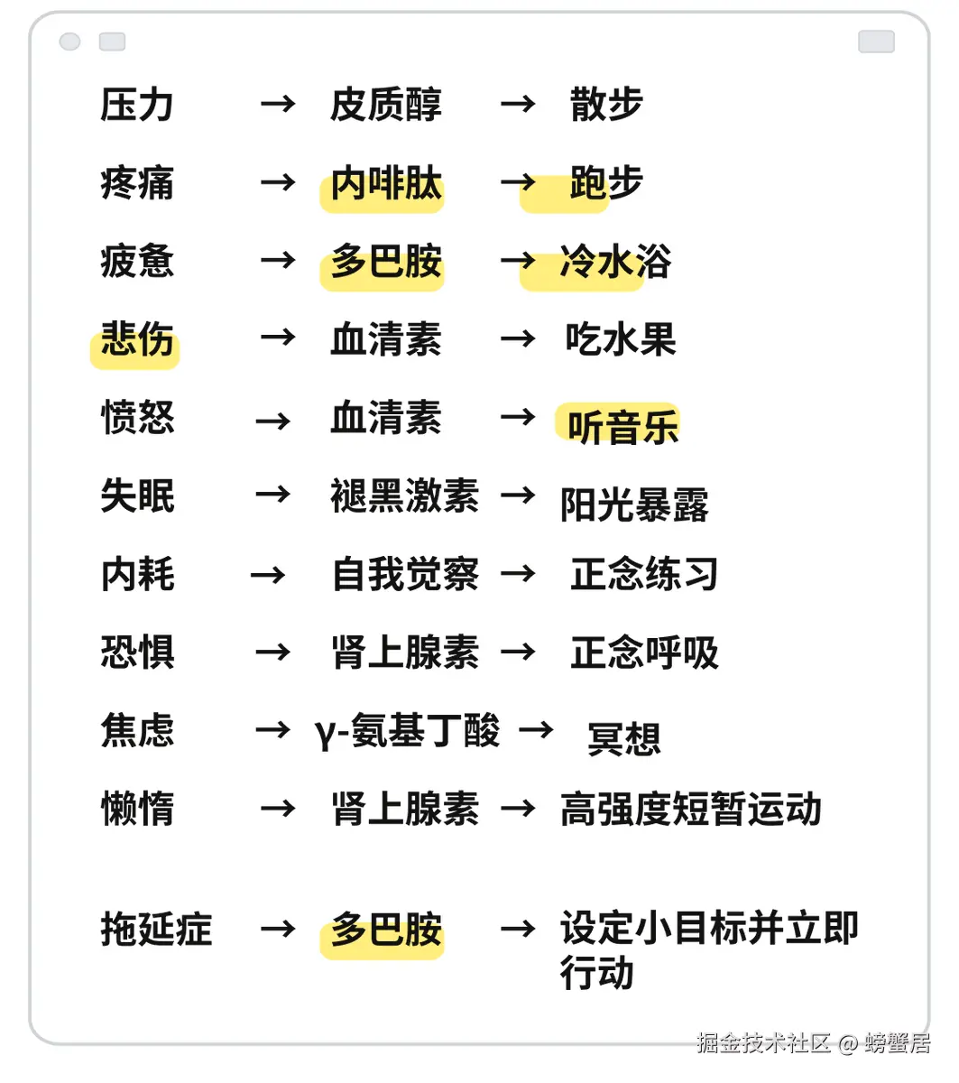 螃蟹居于2025-11-06 07:27发布的图片