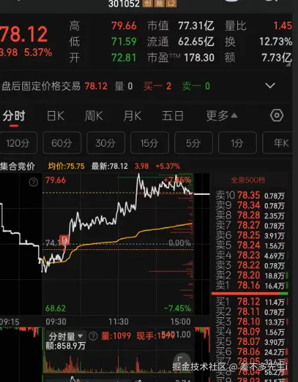 差不多先生i于2025-08-22 15:08发布的图片