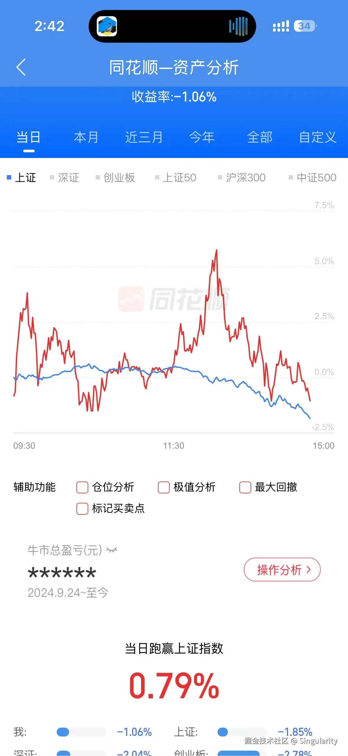 Singularity于2025-09-18 14:44发布的图片