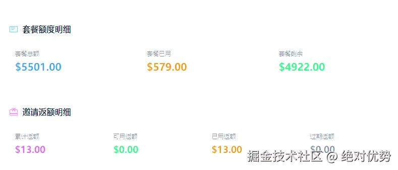 绝对优势于2025-12-12 20:58发布的图片