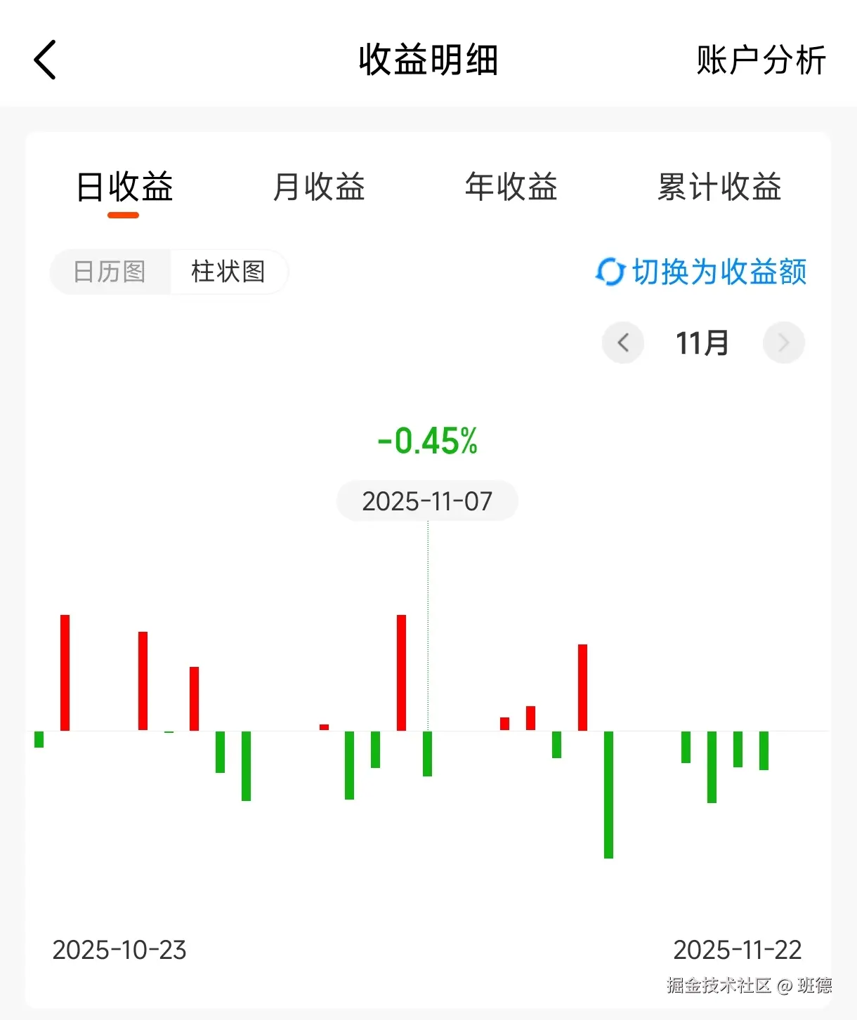 班德于2025-11-21 14:23发布的图片