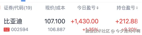 今夕是何年啊于2025-08-13 11:22发布的图片