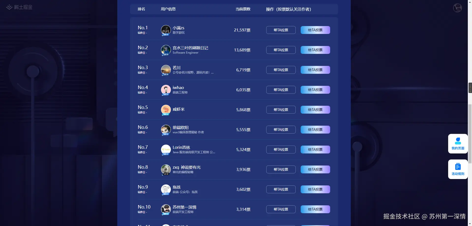 苏州第一深情于2024-12-31 01:49发布的图片