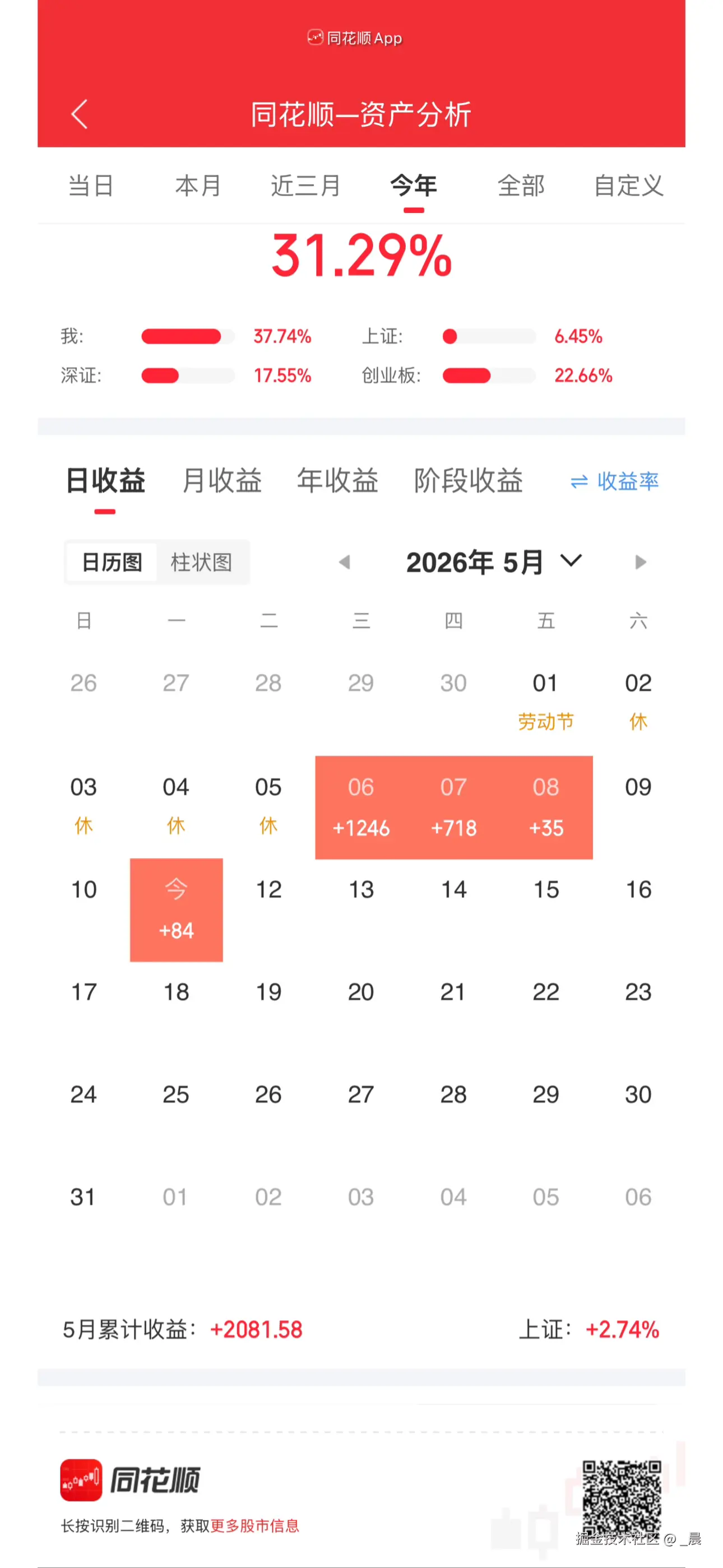_晨于2026-05-11 15:20发布的图片