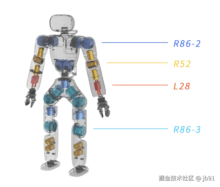 jb91于2024-11-01 09:16发布的图片