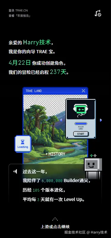 Harry技术于2025-12-25 15:37发布的图片
