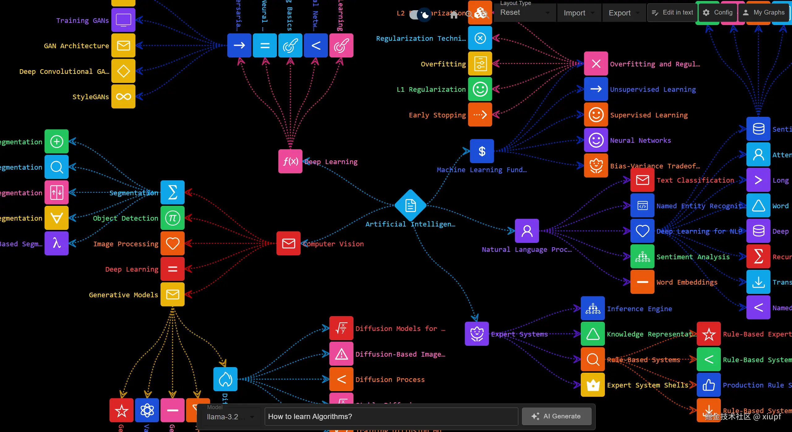 xiupf于2024-12-21 11:19发布的图片