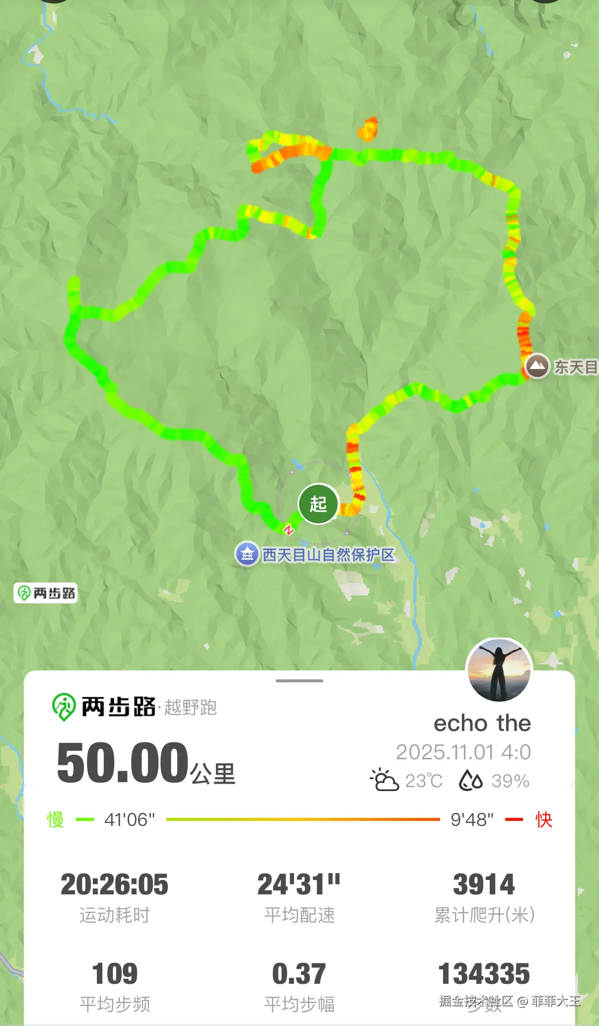 菲菲大王于2025-11-03 03:04发布的图片