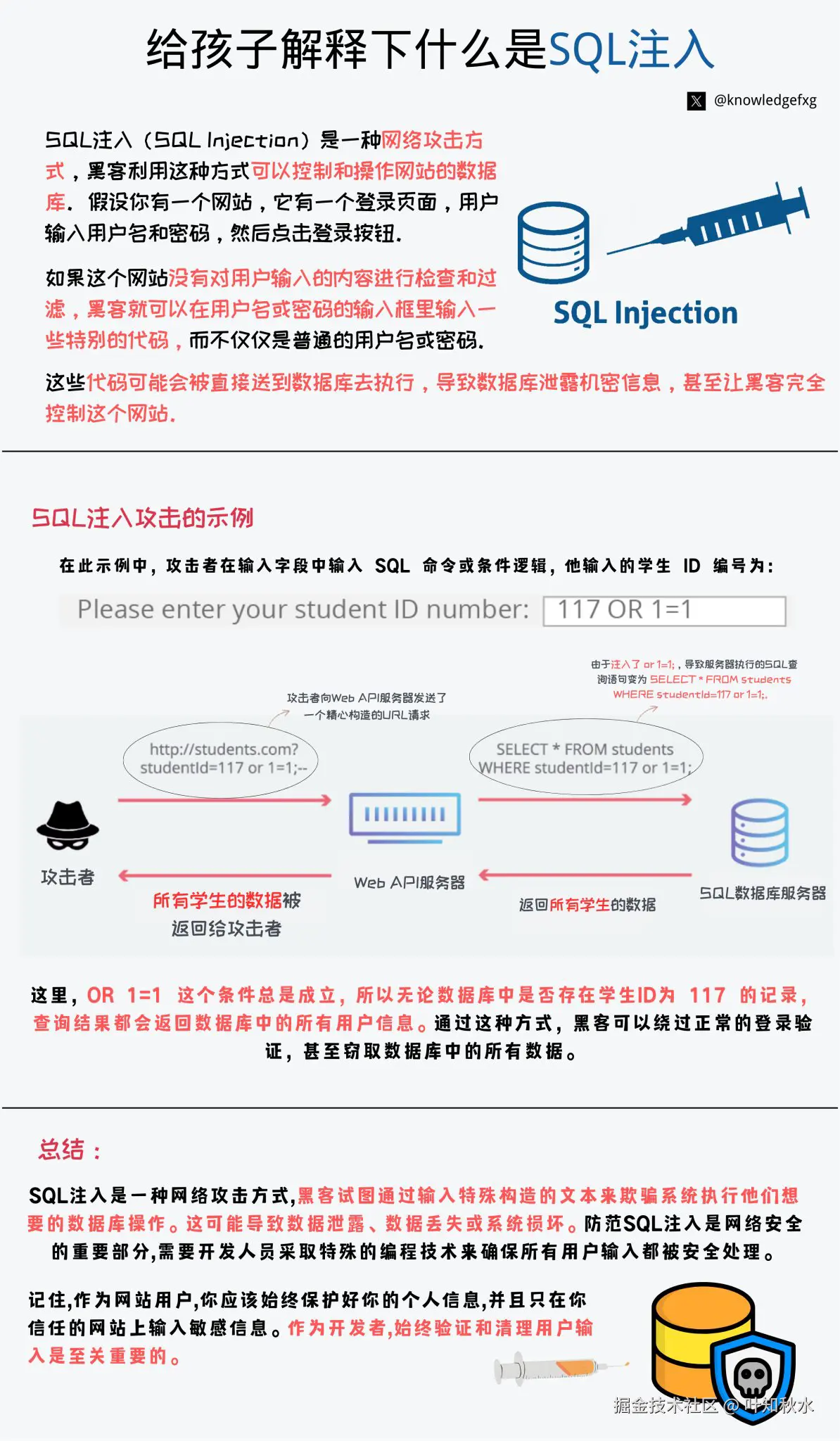 叶知秋水于2024-09-05 22:32发布的图片
