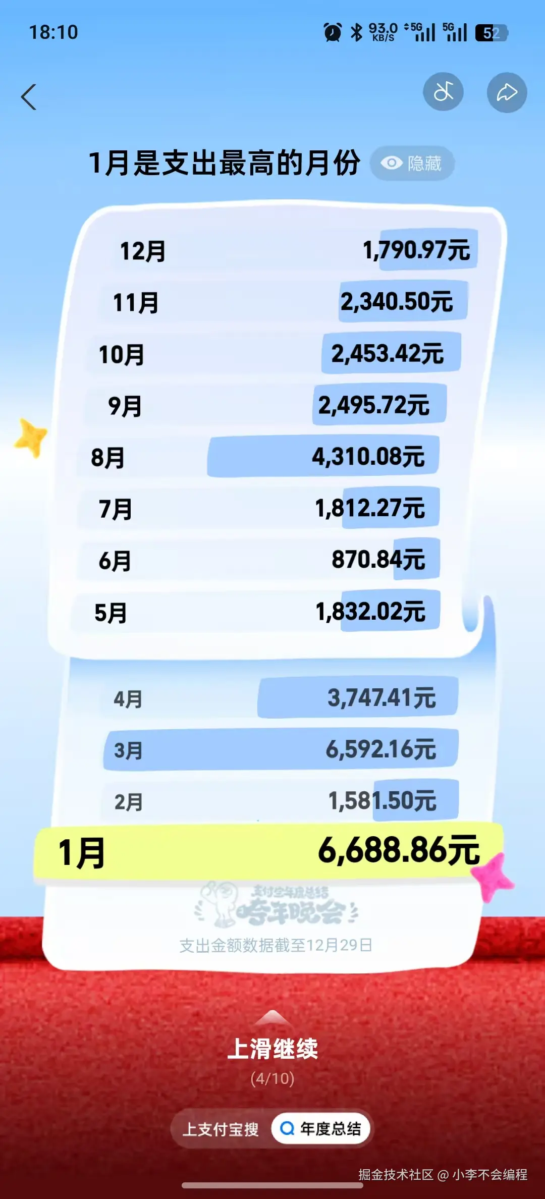 小李不会编程于2025-12-31 09:17发布的图片