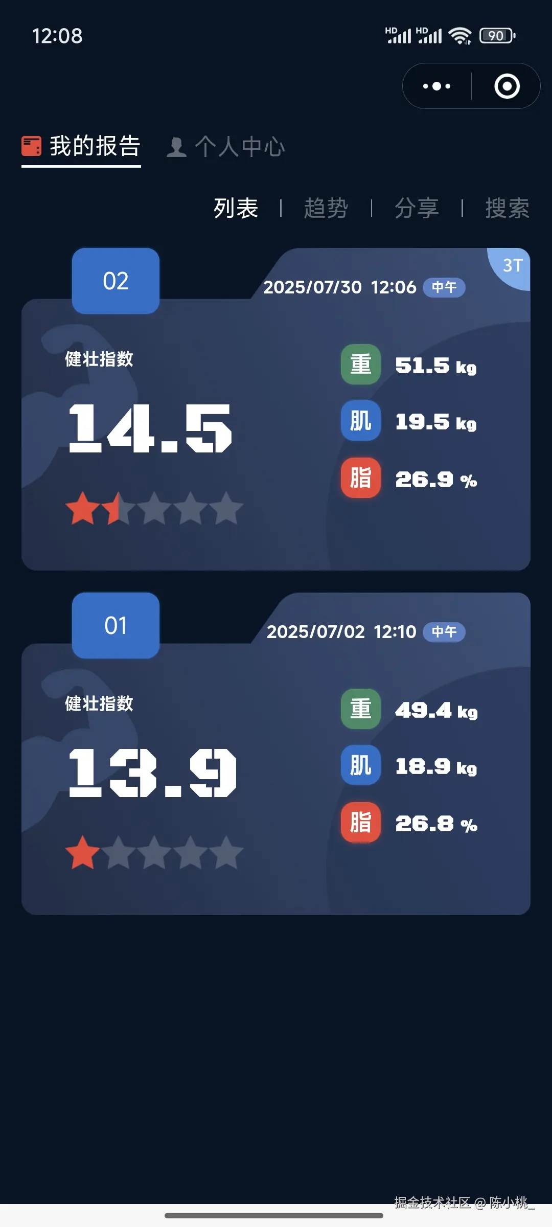 陈小桃_于2025-07-30 12:11发布的图片