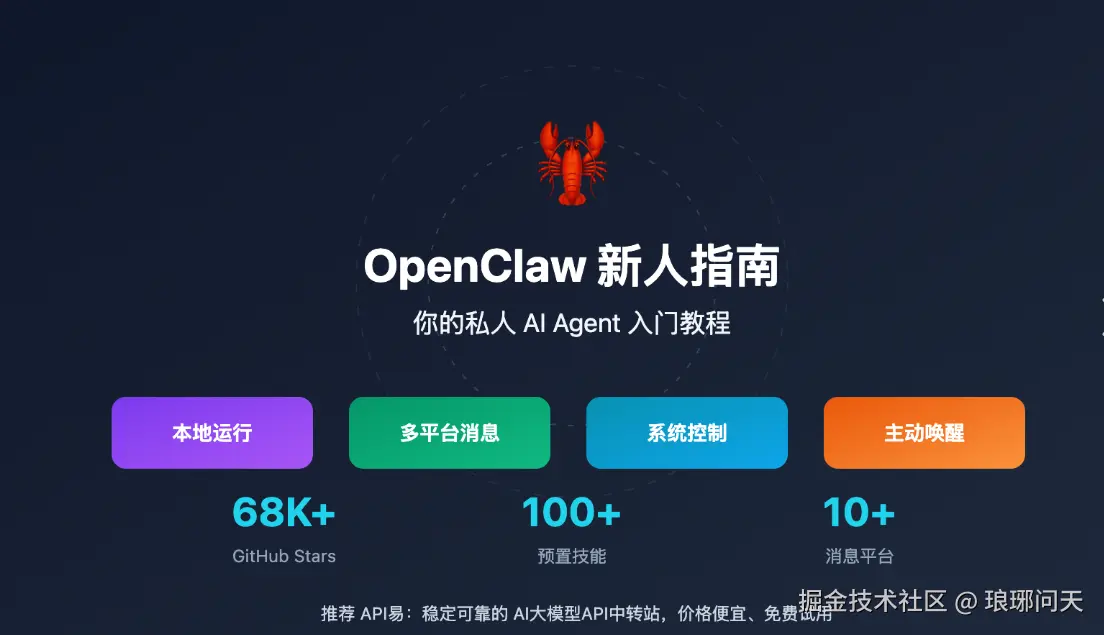 琅琊问天于2026-03-12 15:17发布的图片