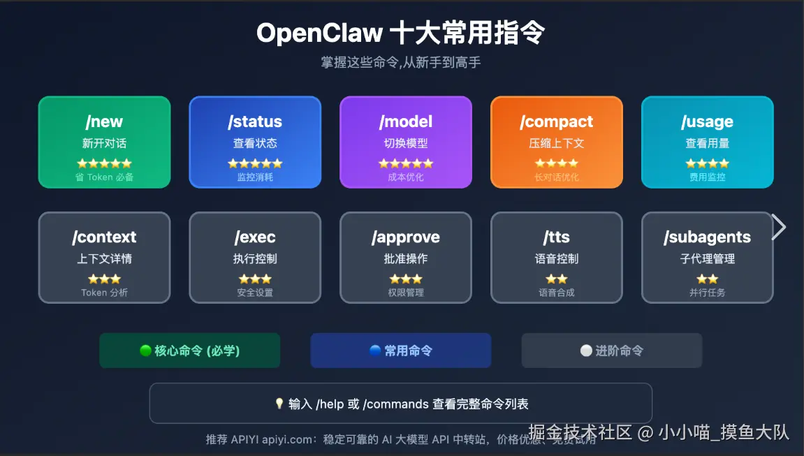 小小喵_摸鱼大队于2026-03-12 07:14发布的图片