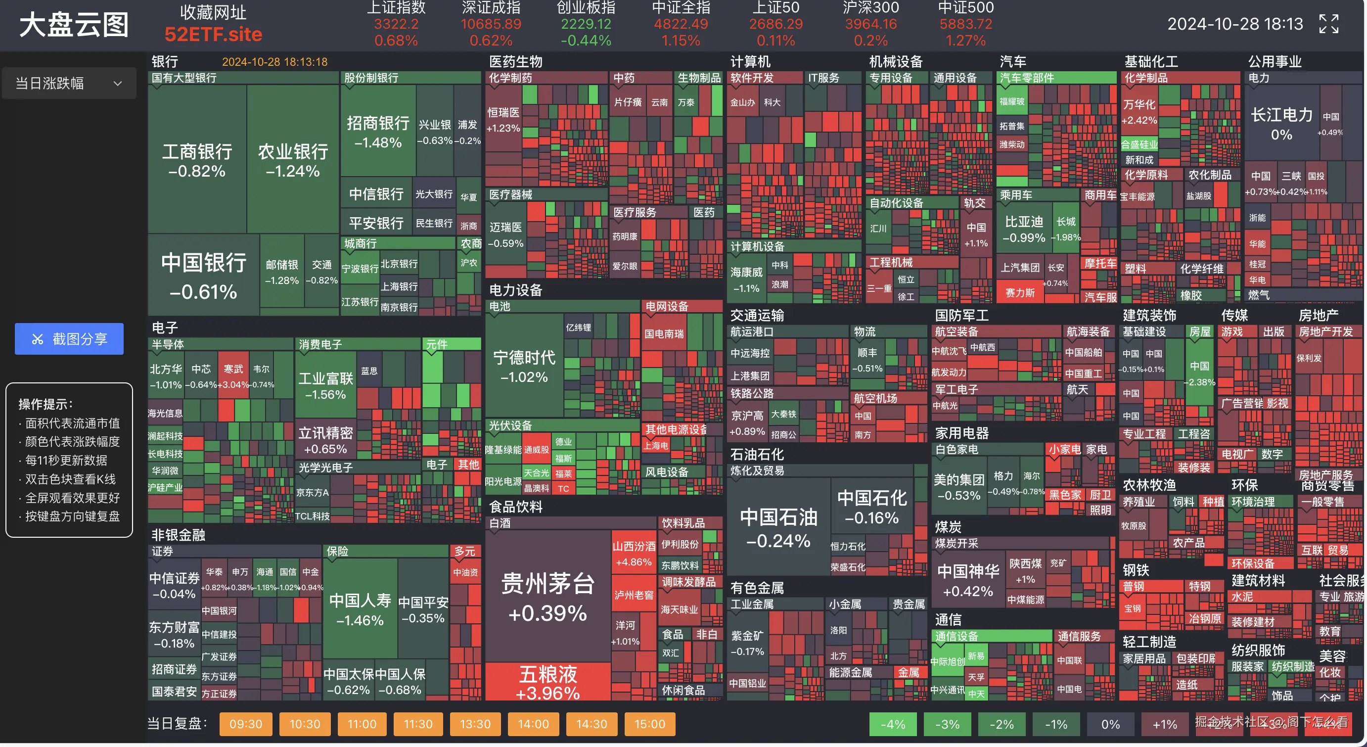 阁下怎么看于2024-10-28 18:14发布的图片
