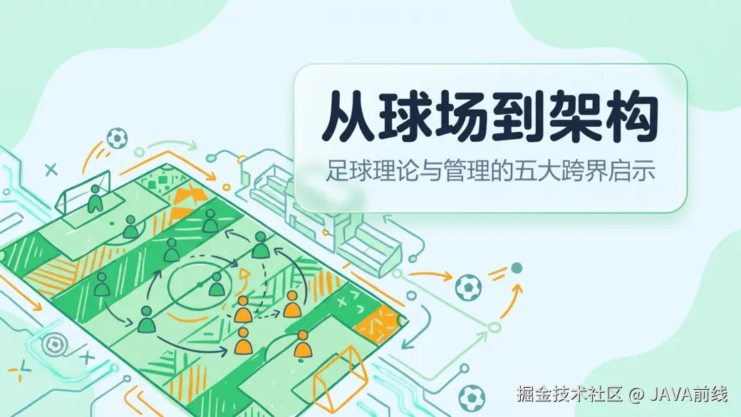 JAVA前线于2026-05-04 06:46发布的图片