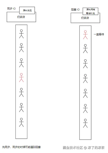 凉了的凉茶于2025-02-27 10:51发布的图片