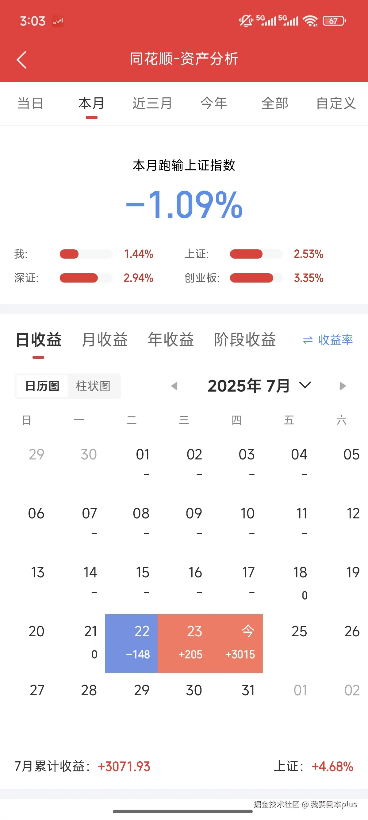 我要回本plus于2025-07-24 15:05发布的图片