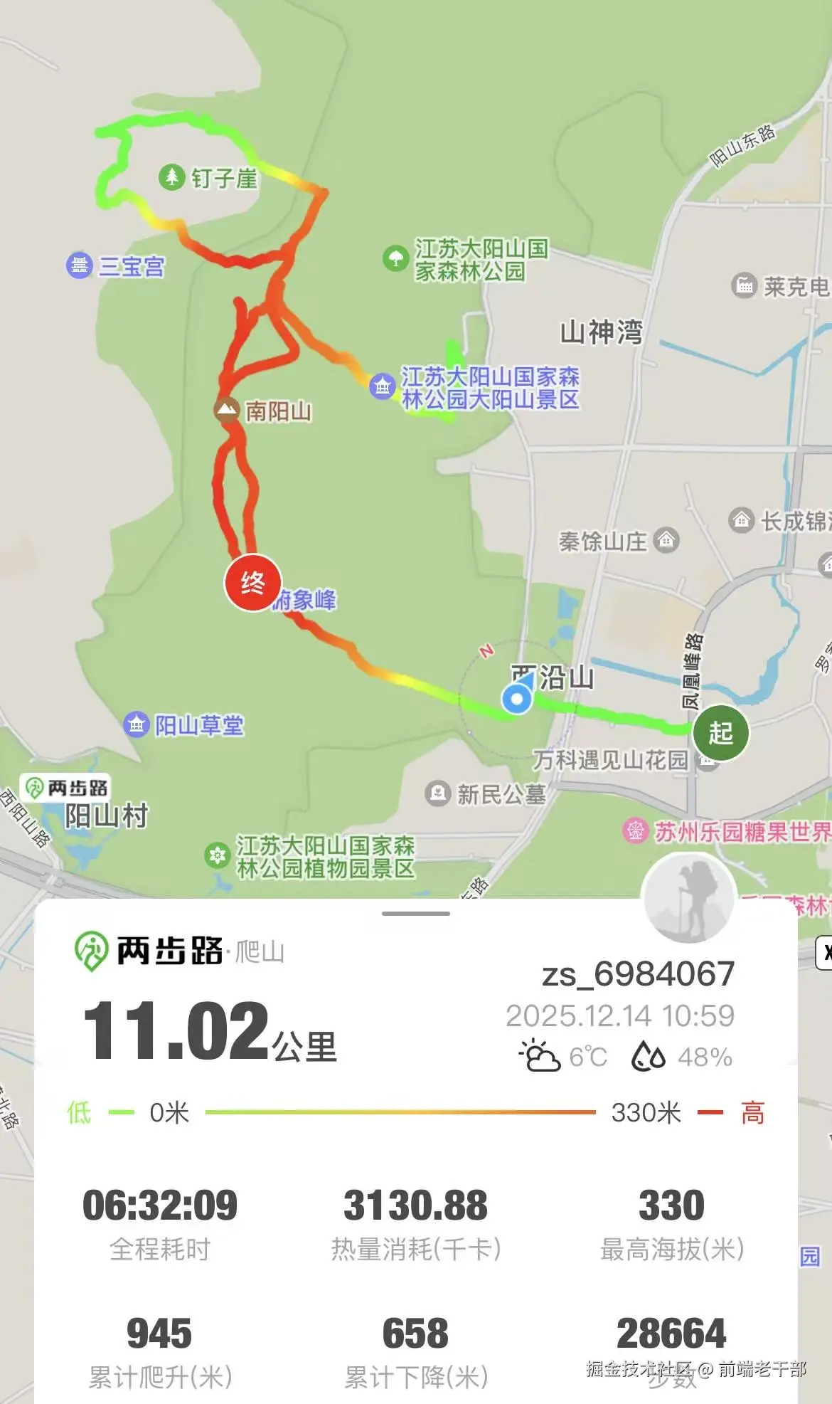 前端老干部于2025-12-15 10:42发布的图片