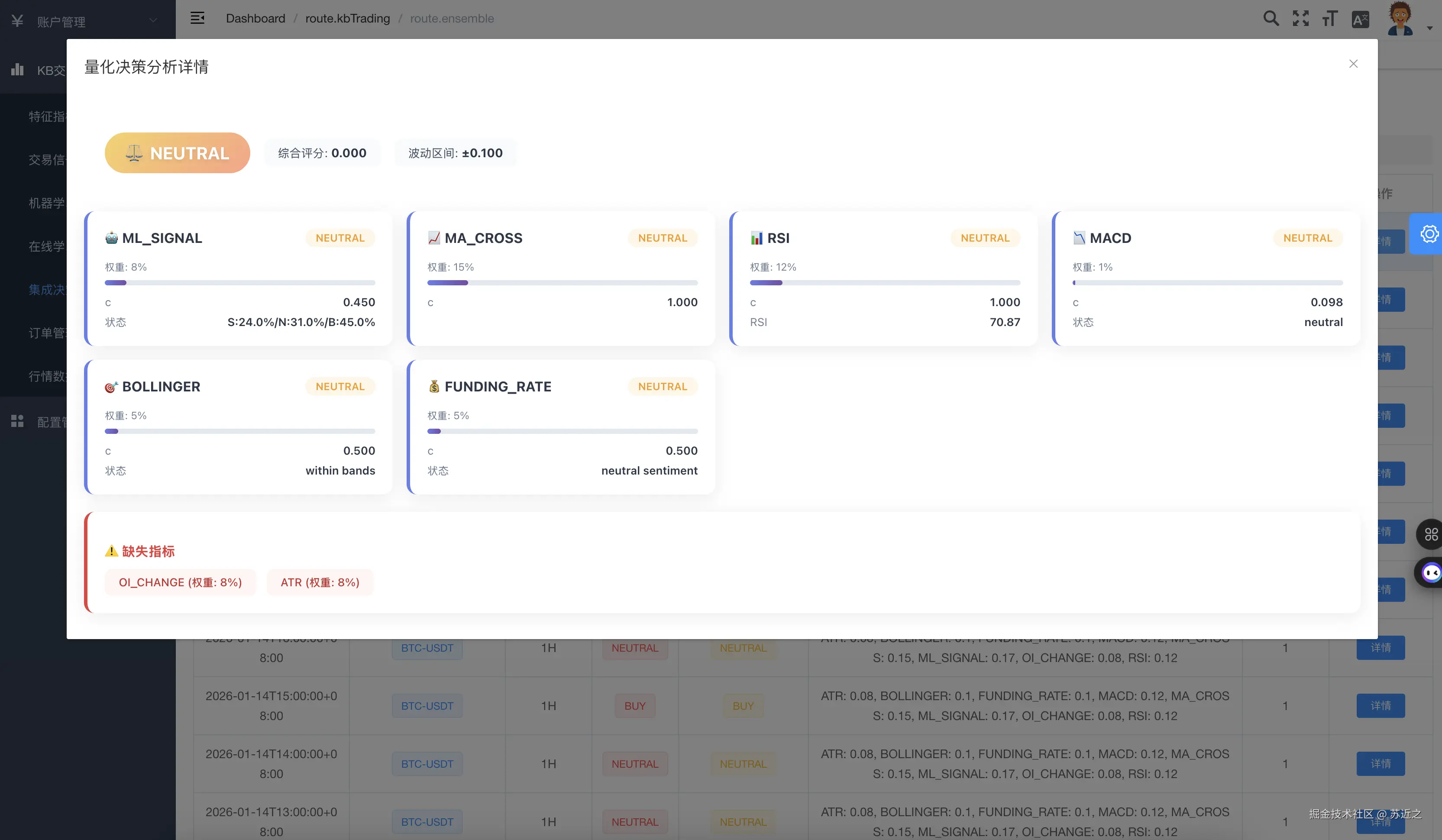 苏近之于2026-01-14 23:46发布的图片