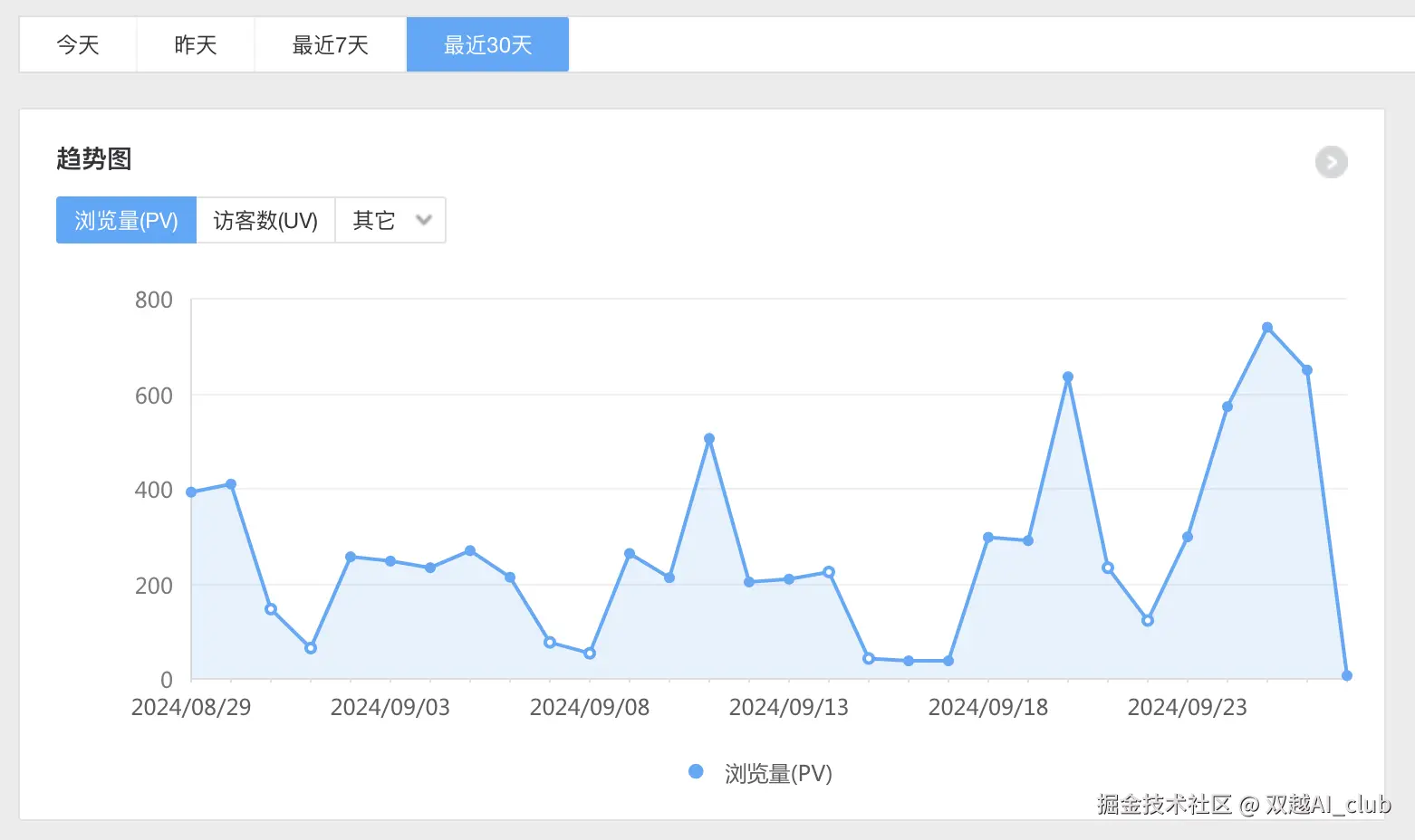 双越AI_club于2024-09-27 08:51发布的图片