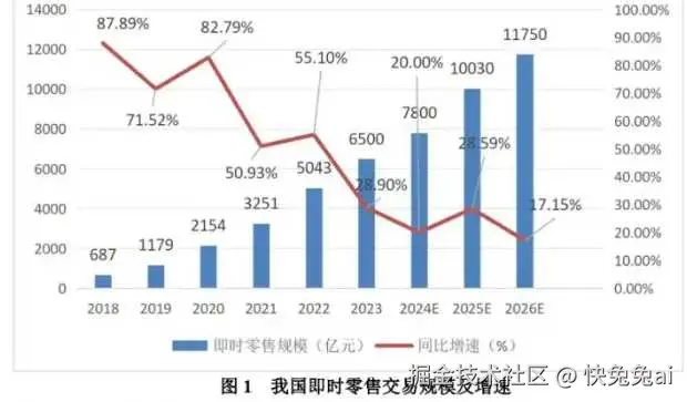 快兔兔ai于2025-04-17 09:44发布的图片