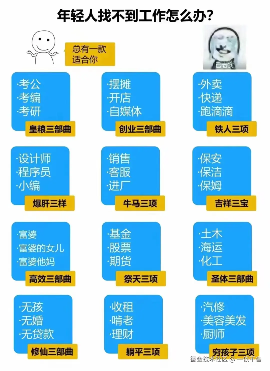 一依不舍于2024-07-16 12:56发布的图片